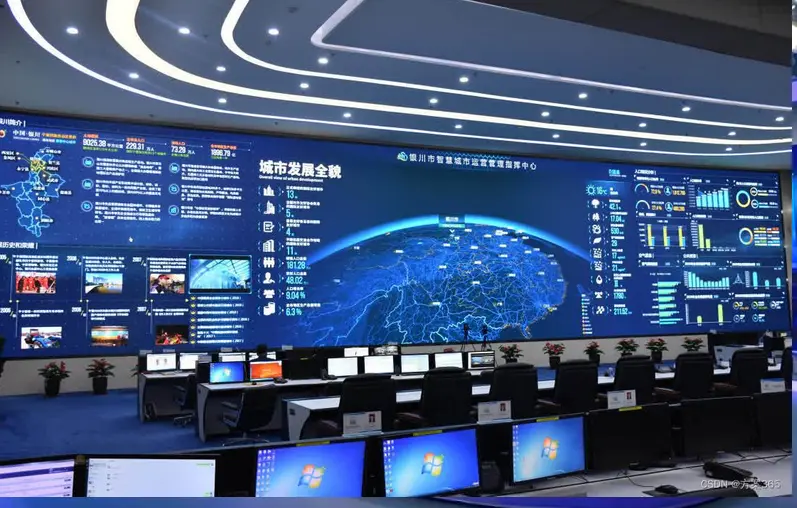 Display Technologie im Kontrollraum